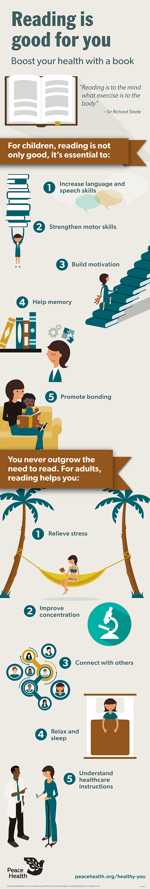 Infographic: Benefits Of Reading | PeaceHealth